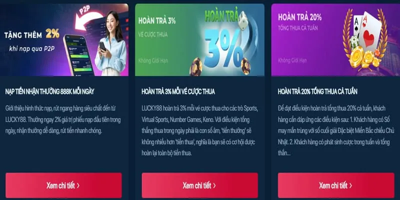 Hình ảnh minh họa Khám Phá Các Chương Trình Khuyến Mãi Độc Quyền